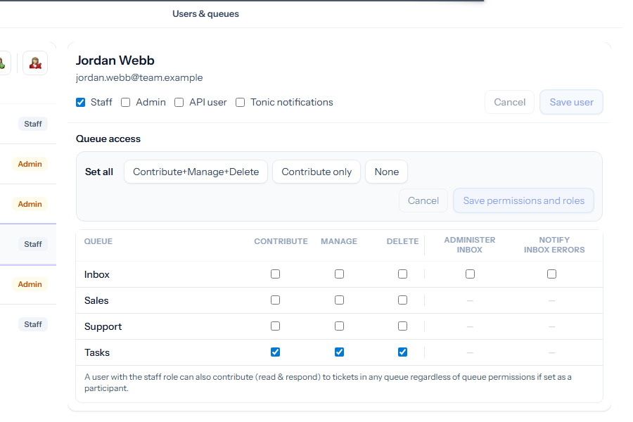 Jordan Webb’s user pane on the Users & queues page, with Queue access table showing Inbox, Sales, Support and Tasks columns: Contribute, Manage, Delete plus Administer inbox and Notify inbox errors (greyed out for non-inbox queues)