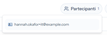 Il pulsante Partecipanti in cima al ticket, con il pannello aperto sotto di esso che elenca l'indirizzo email del partecipante